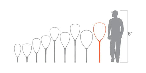 Fishpond Nomad™ Boat