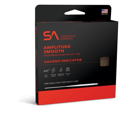 SA AMPLITUDE SMOOTH ANADRO INDICATOR