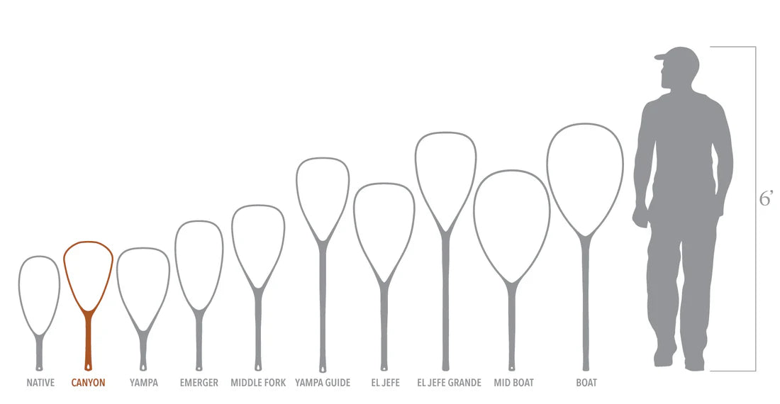 Nomad Canyon Net 2.0