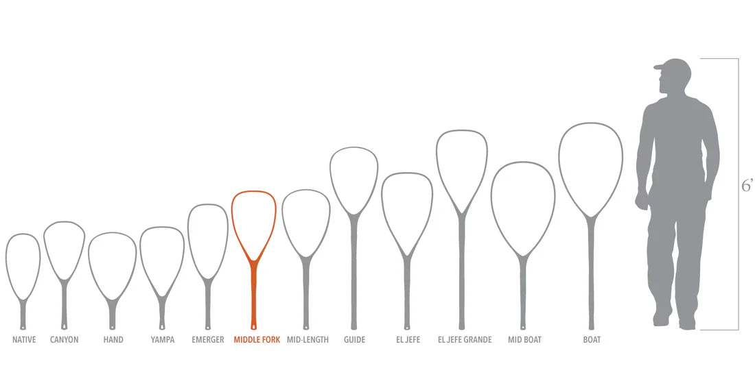 Nomad Middle Fork Net 2.0