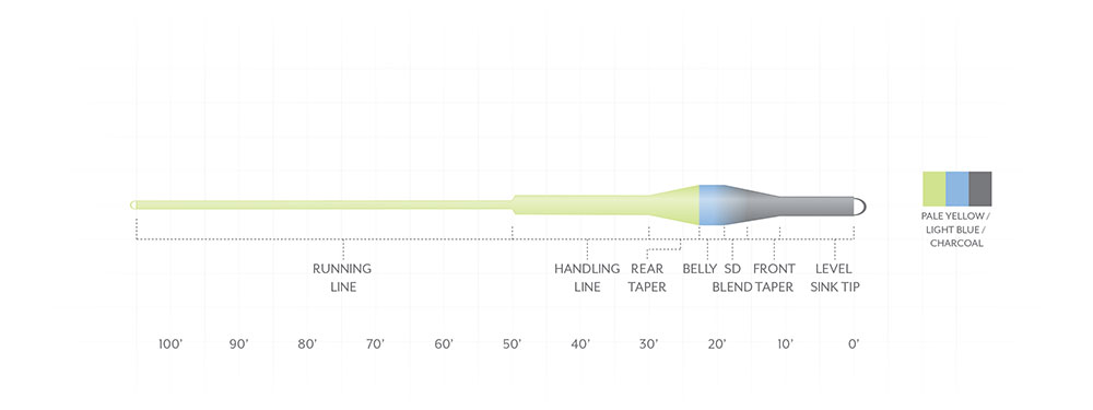 SA SONAR TROUT EXPRESS